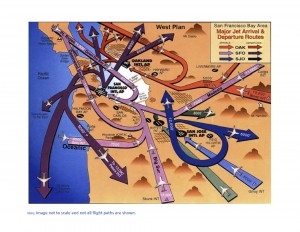 West Flow Aircraft Traffic Plan